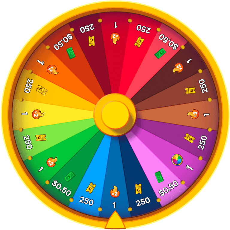 Wheel of Fortune with prizes